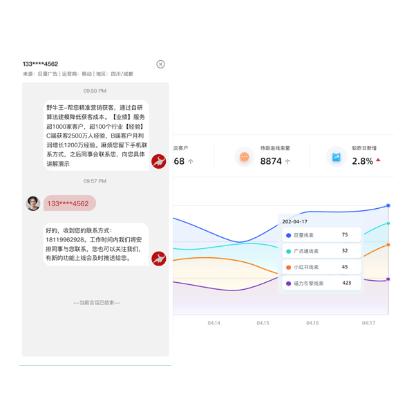 AI数据建模插图3 AI数据建模插图3